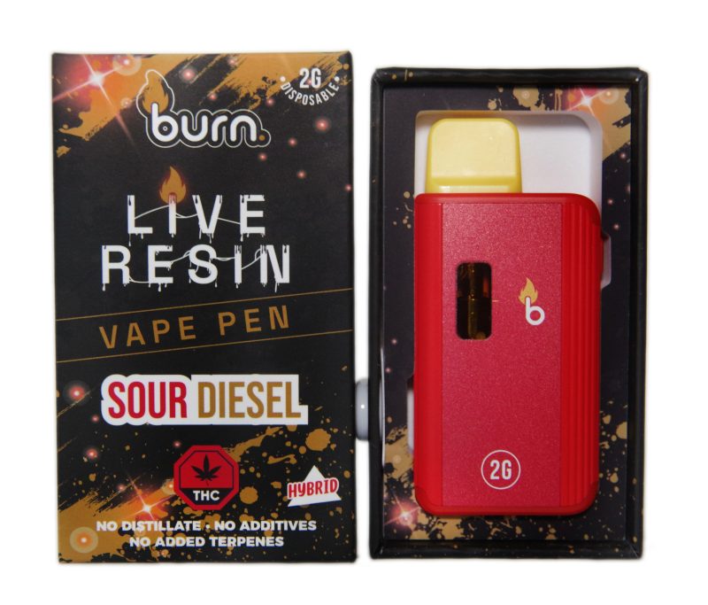 Burn *Live Resin* Disposable Vape Pens (2g) - Image 5