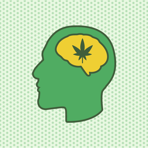 best cbd for anxiety