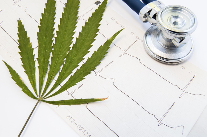 Cannabis and High Blood Pressure