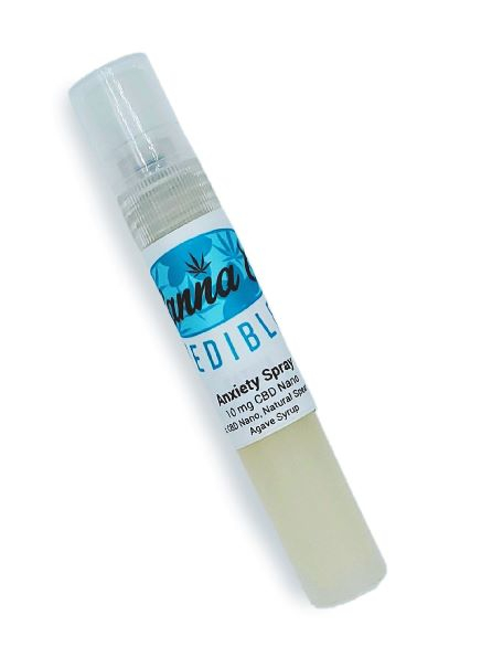 CannaCo Anxiety Relief Nano CBD Spray - Spearmint