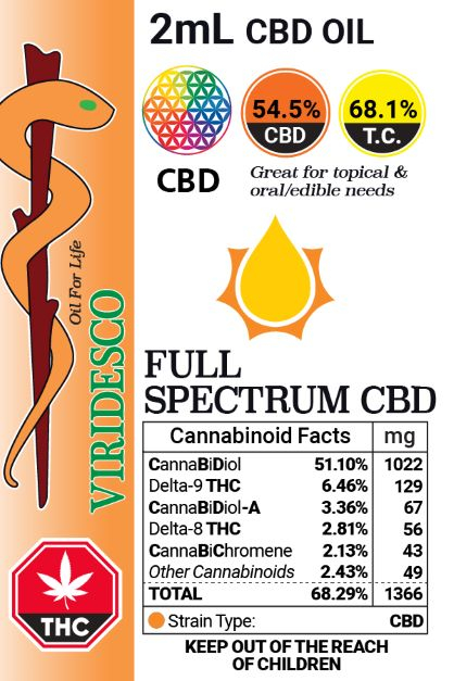 Viridesco Organic CBD Oil *Full Spectrum* (2ml - 1022mg CBD)