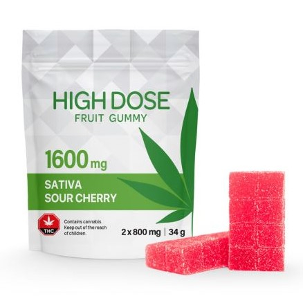 highdosemaster1600sativa 1