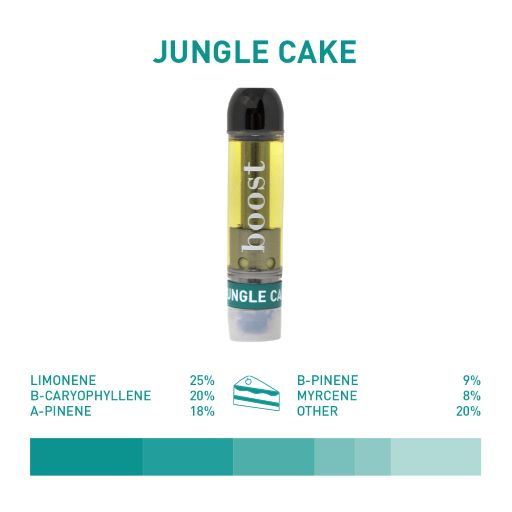 Boost Vape Cartridge - Jungle Cake - THC (1ml)